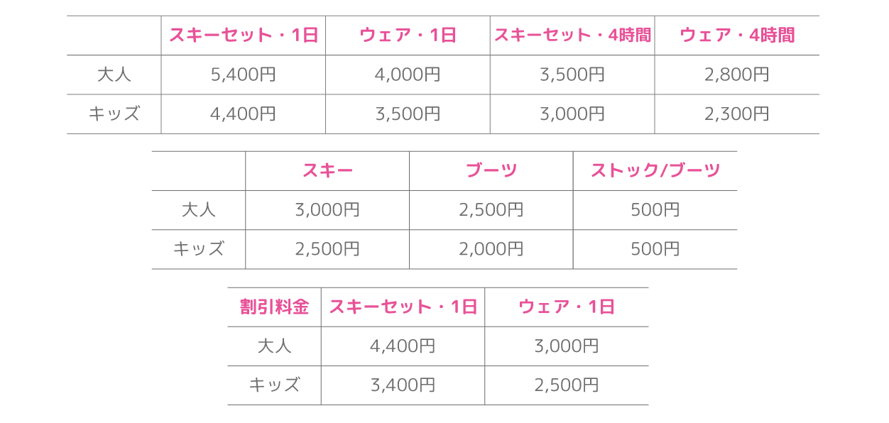 料金表