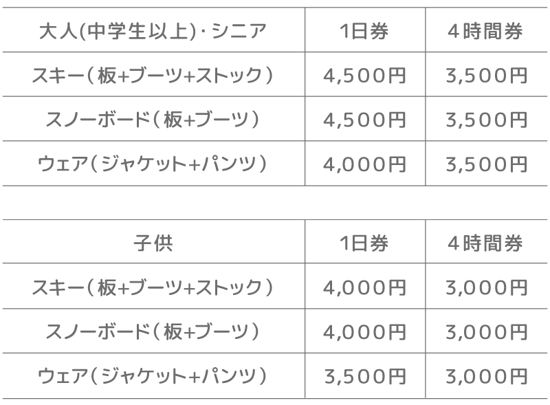 スキー・スノーボード・ウェアセット