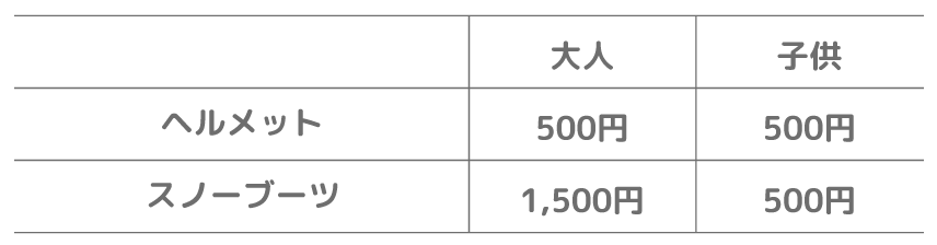 その他アイテム料金