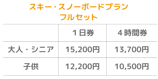 手ぶらプラン料金