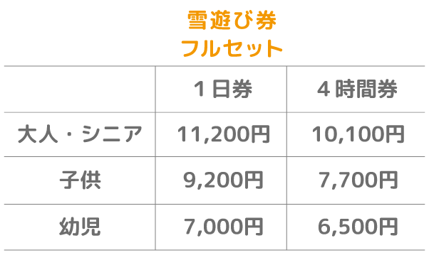 手ぶらプラン料金