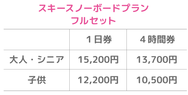 スキー ・ スノーボードプランフルセット