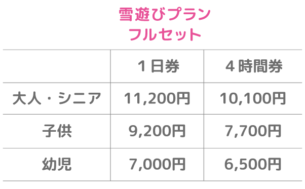 雪遊びプランフルセット