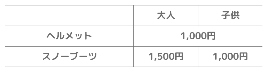 その他アイテム料金