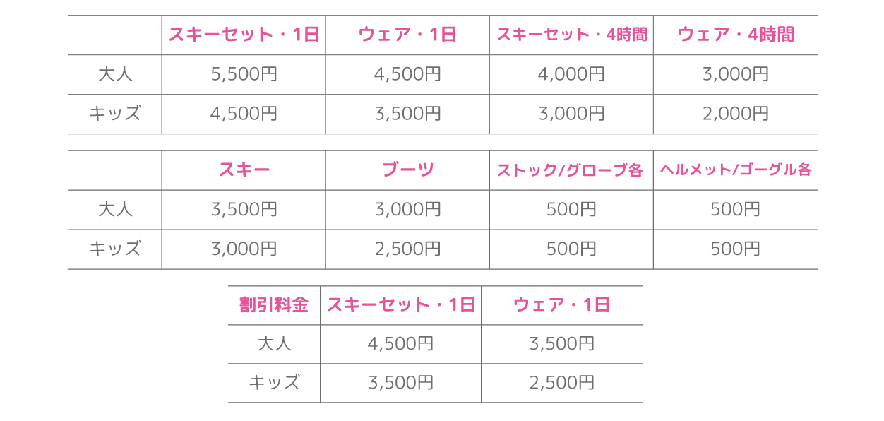 料金表